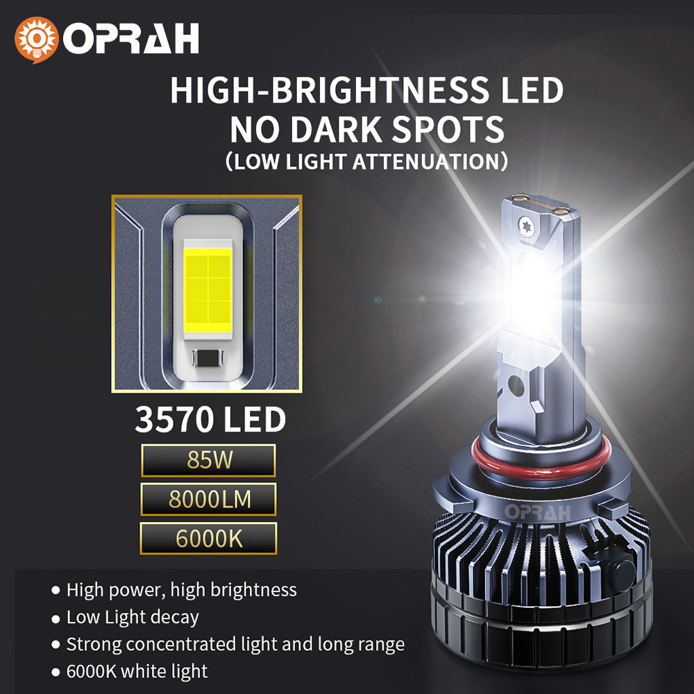 Oprah 2 uds 170W bombilla de f - Car Accessories Light reseña y precio